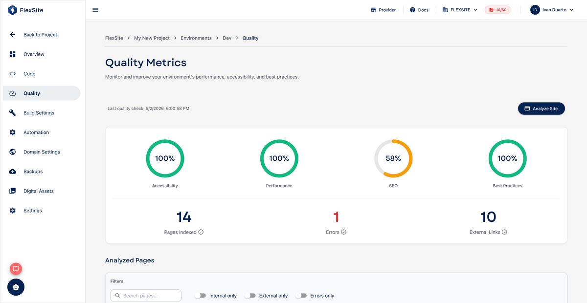 Quality and Lighthouse Reports