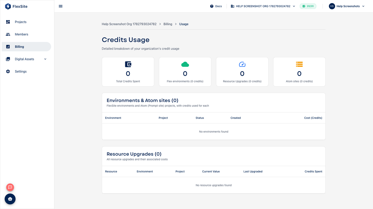 Credit Usage Breakdown